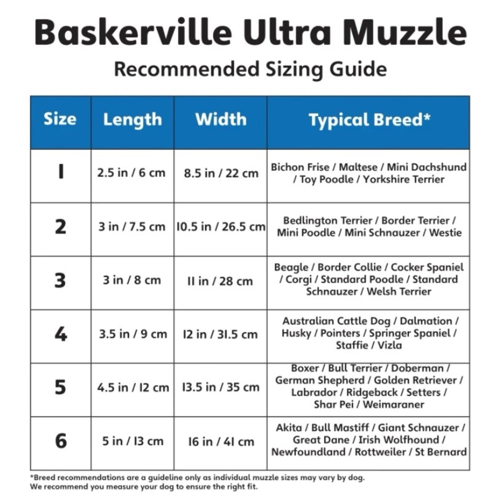 💜3/$15 Baskerville Ultra Muzzle for Dogs - Picture 7 of 7